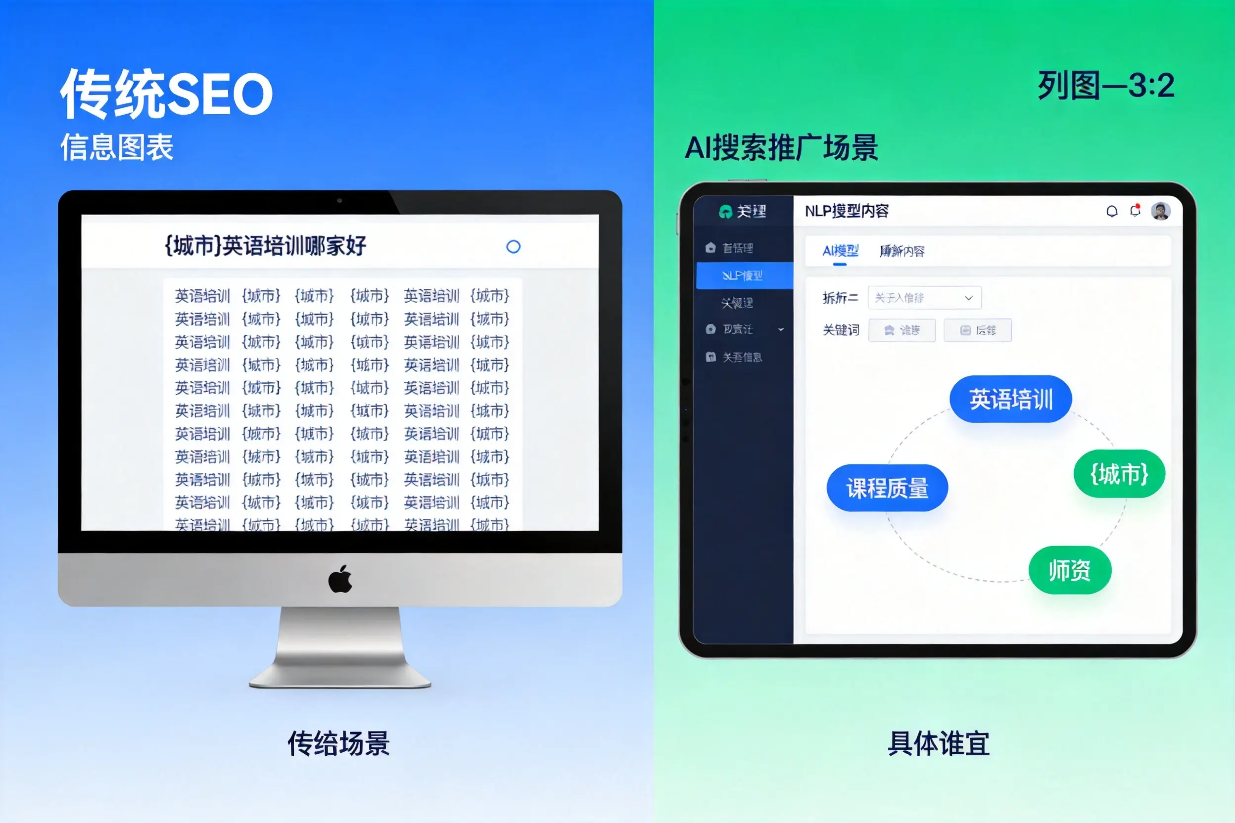 AI搜索推广和传统SEO有何区别？泸州企业选型指南
