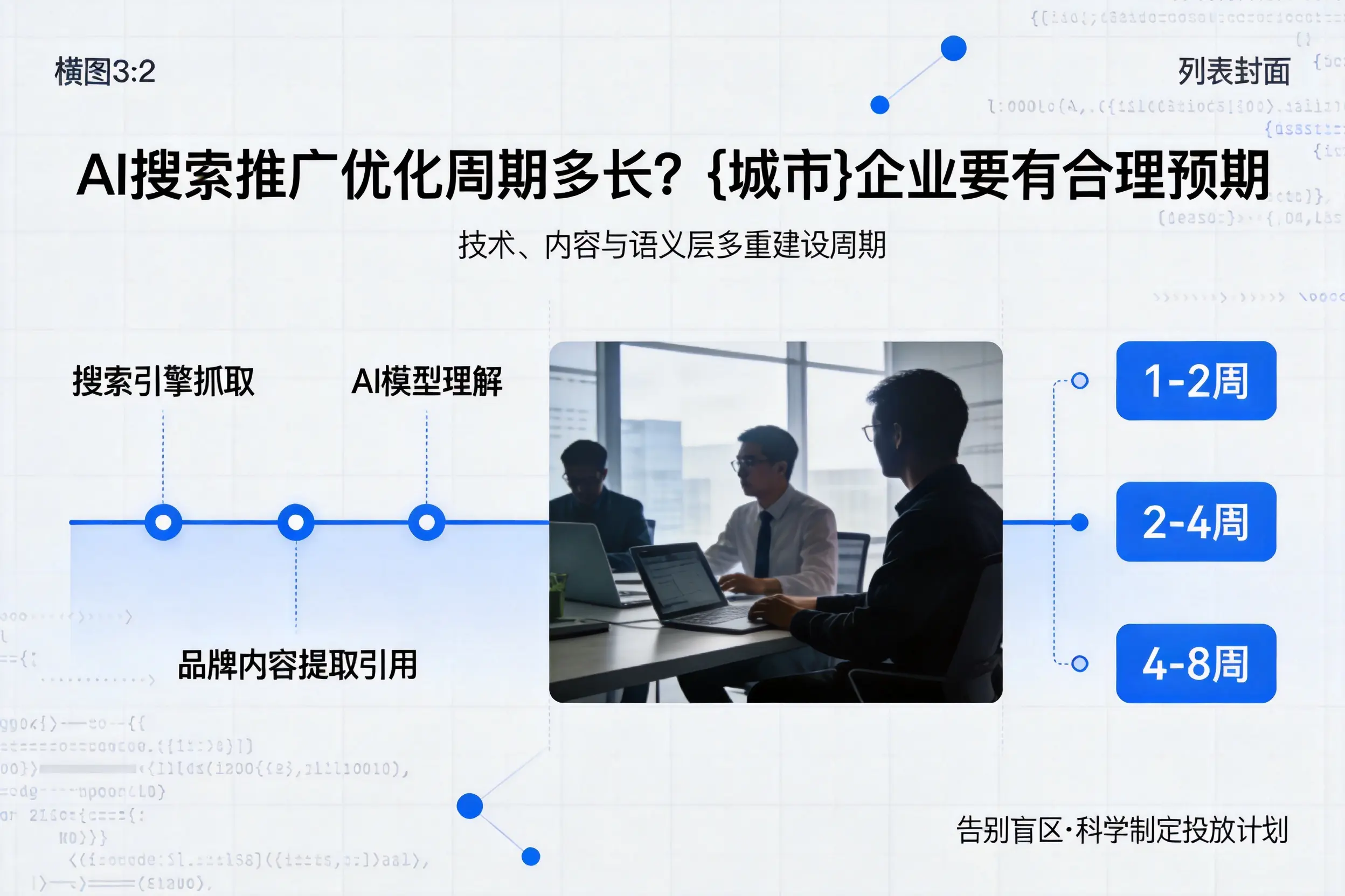 AI搜索推广优化周期多长？泸州企业要有合理预期