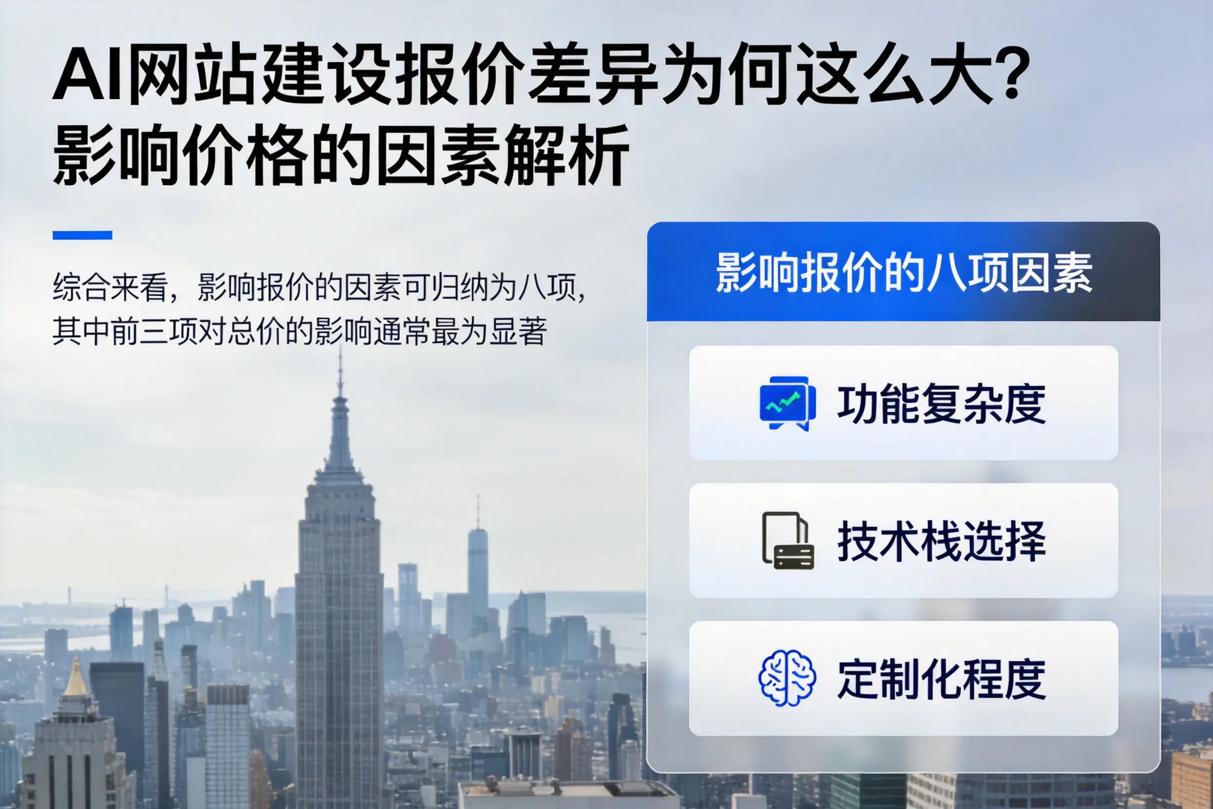 泸州AI网站建设报价差异为何这么大？影响价格的因素解析