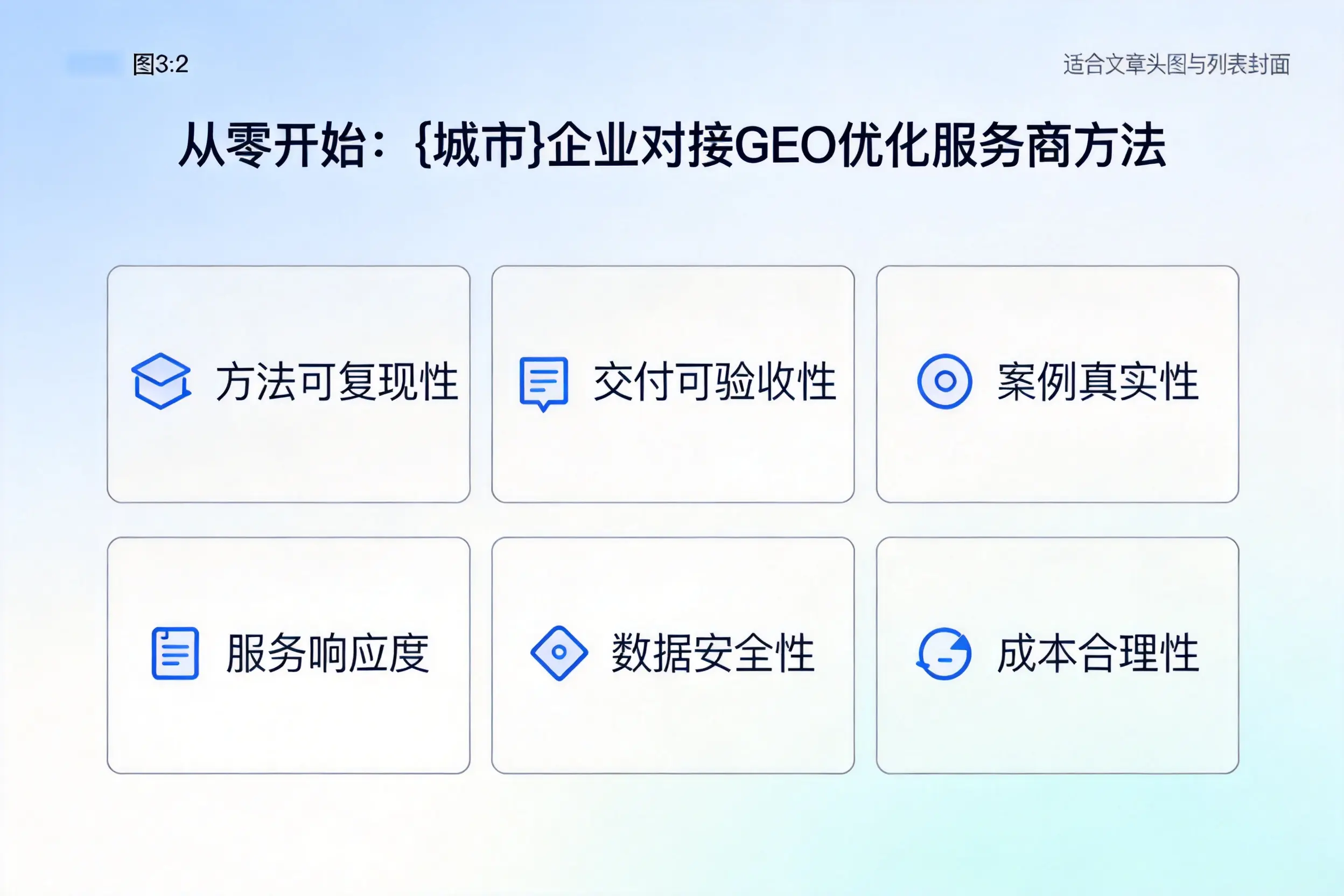 从零开始：泸州企业对接GEO优化服务商方法