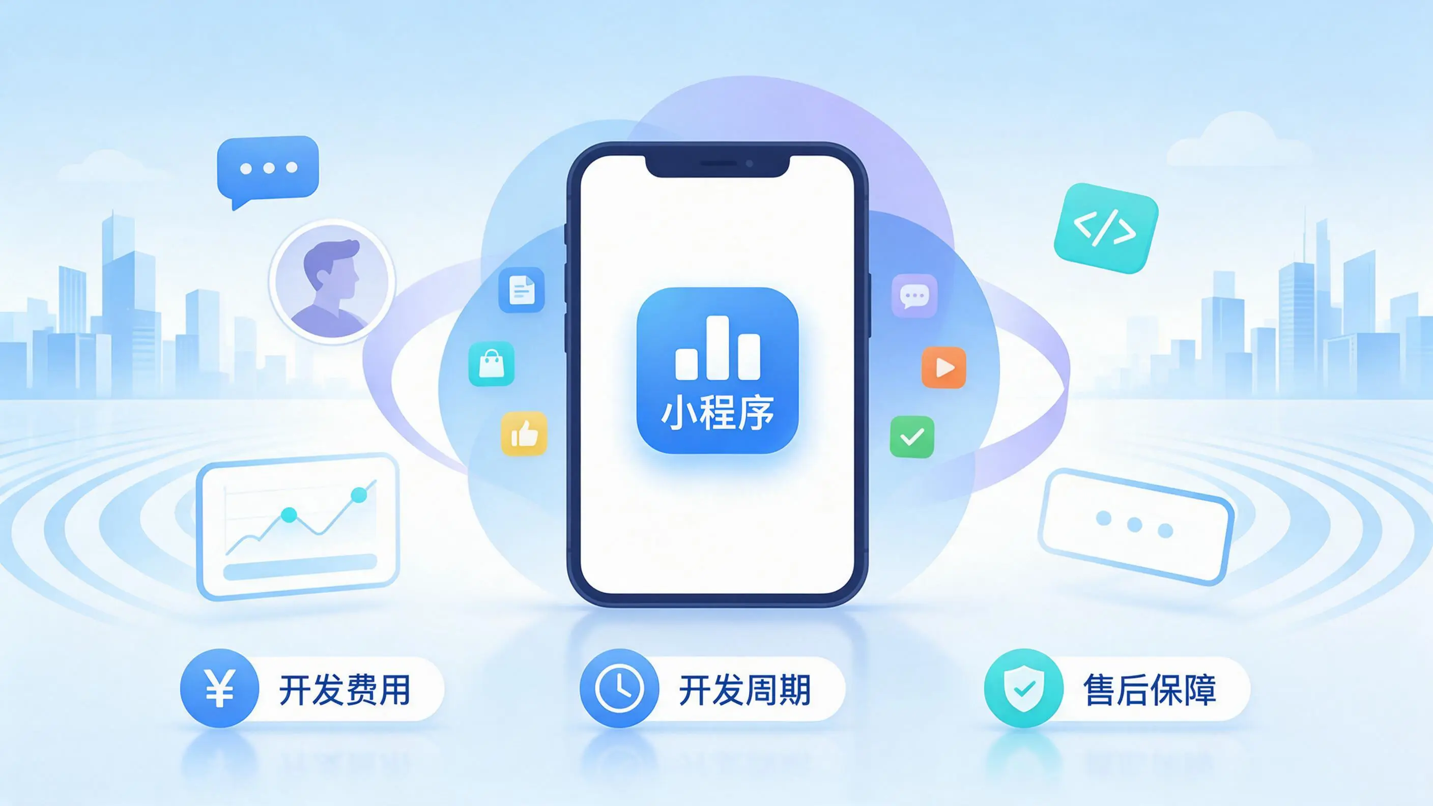 泸州小程序开发常见疑问解答:费用、周期与售后风险避坑