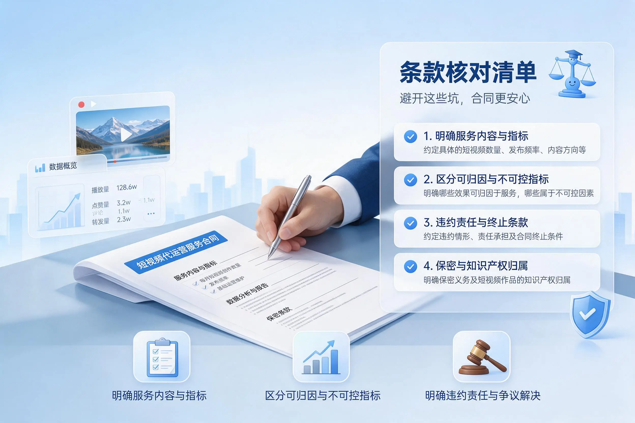 短视频代运营合同怎么签？泸州企业条款核对与避坑要点