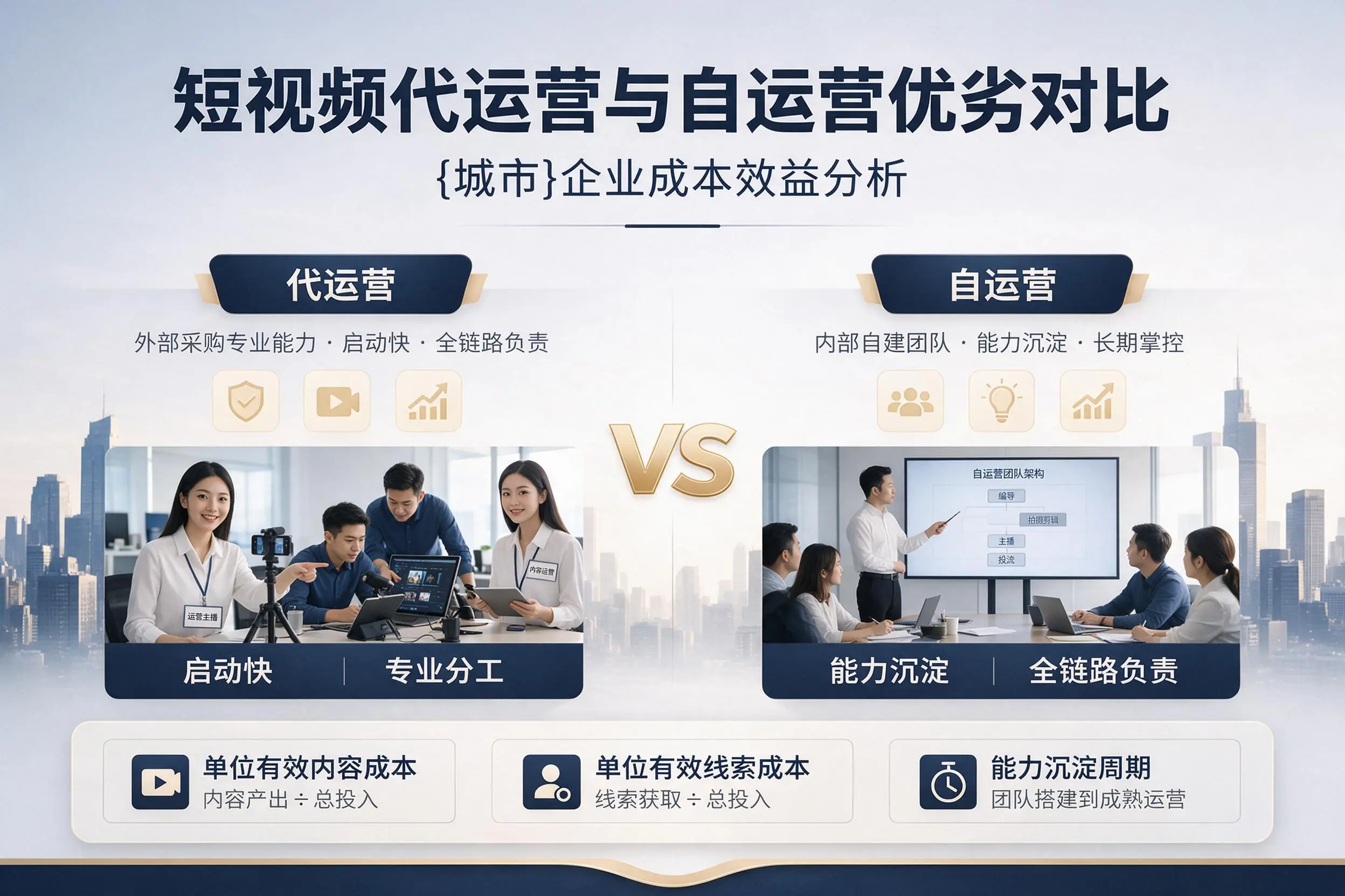 短视频代运营与自运营优劣对比:泸州企业成本效益分析