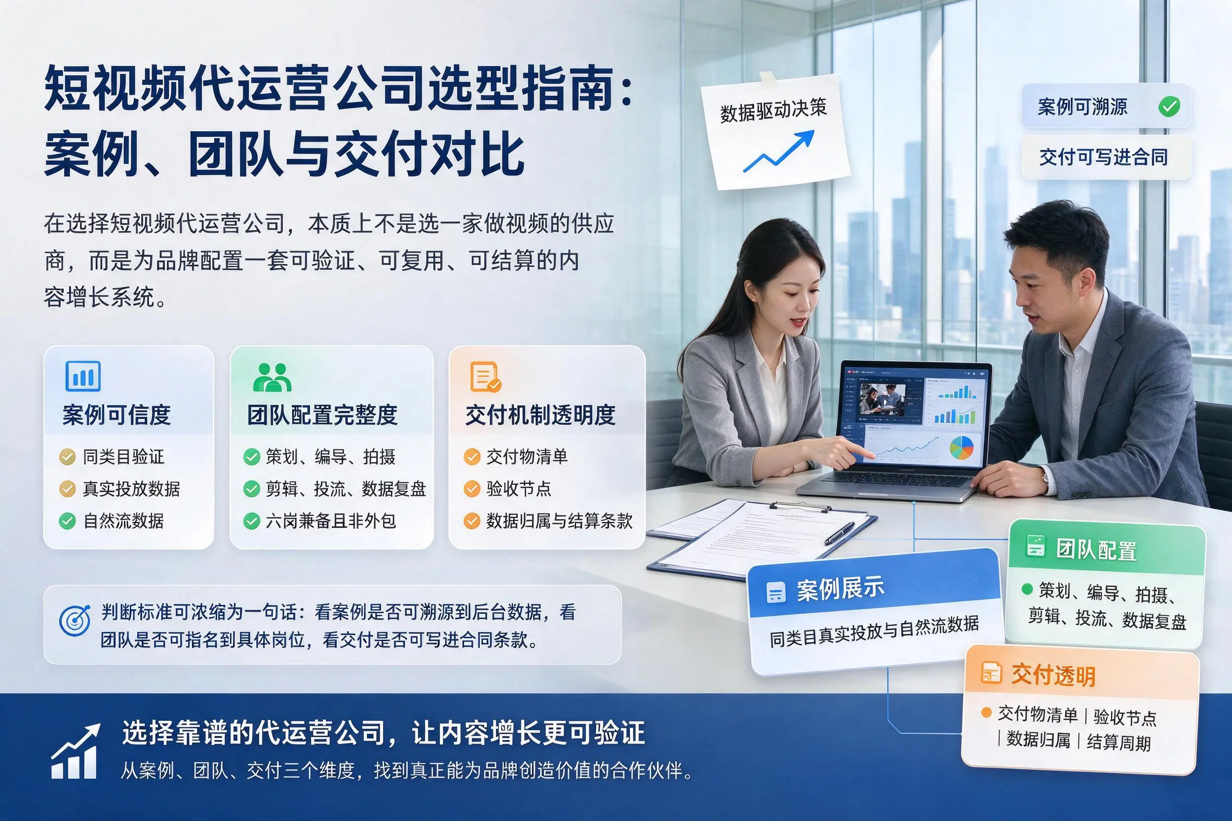 泸州短视频代运营公司选型指南:案例、团队与交付对比