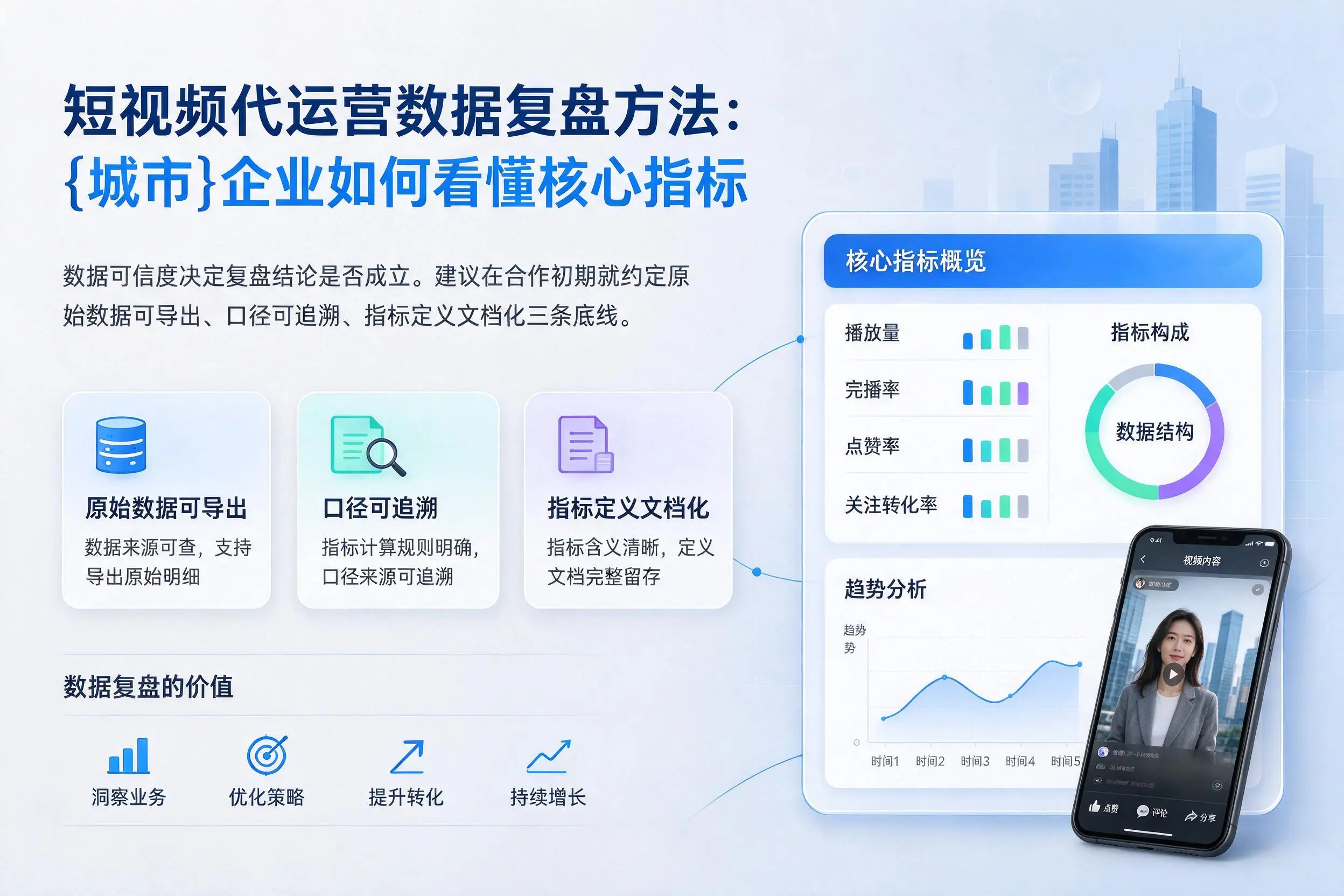 短视频代运营数据复盘方法：泸州企业如何看懂核心指标