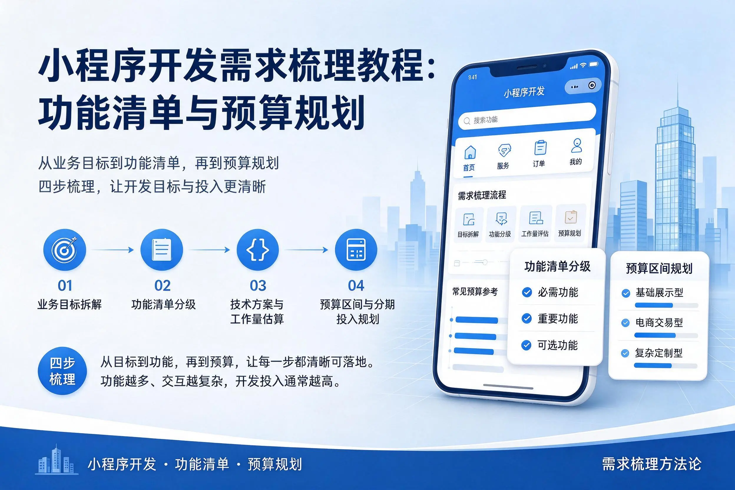 泸州小程序开发需求梳理教程：功能清单与预算规划