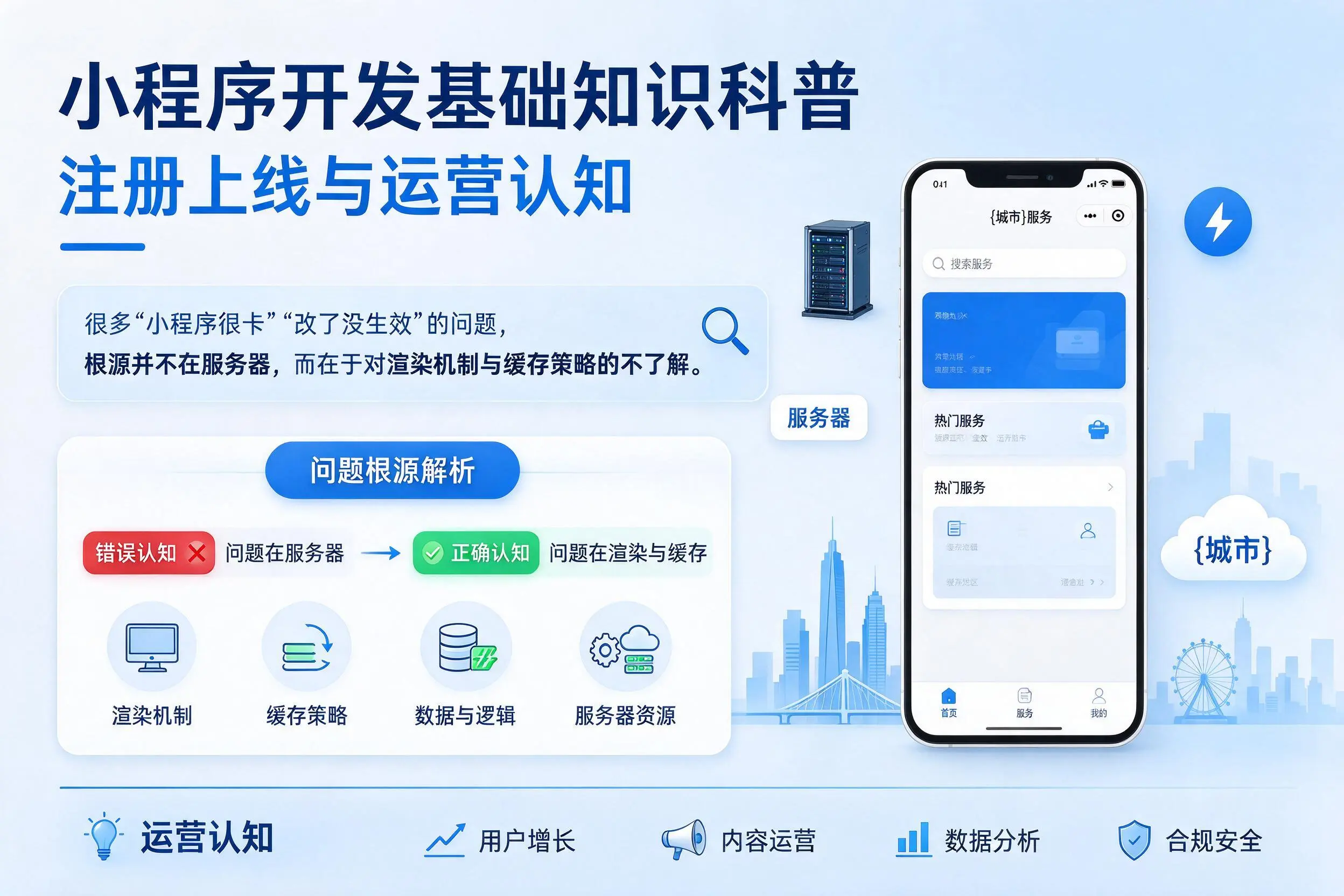 泸州小程序开发基础知识科普:注册上线与运营认知
