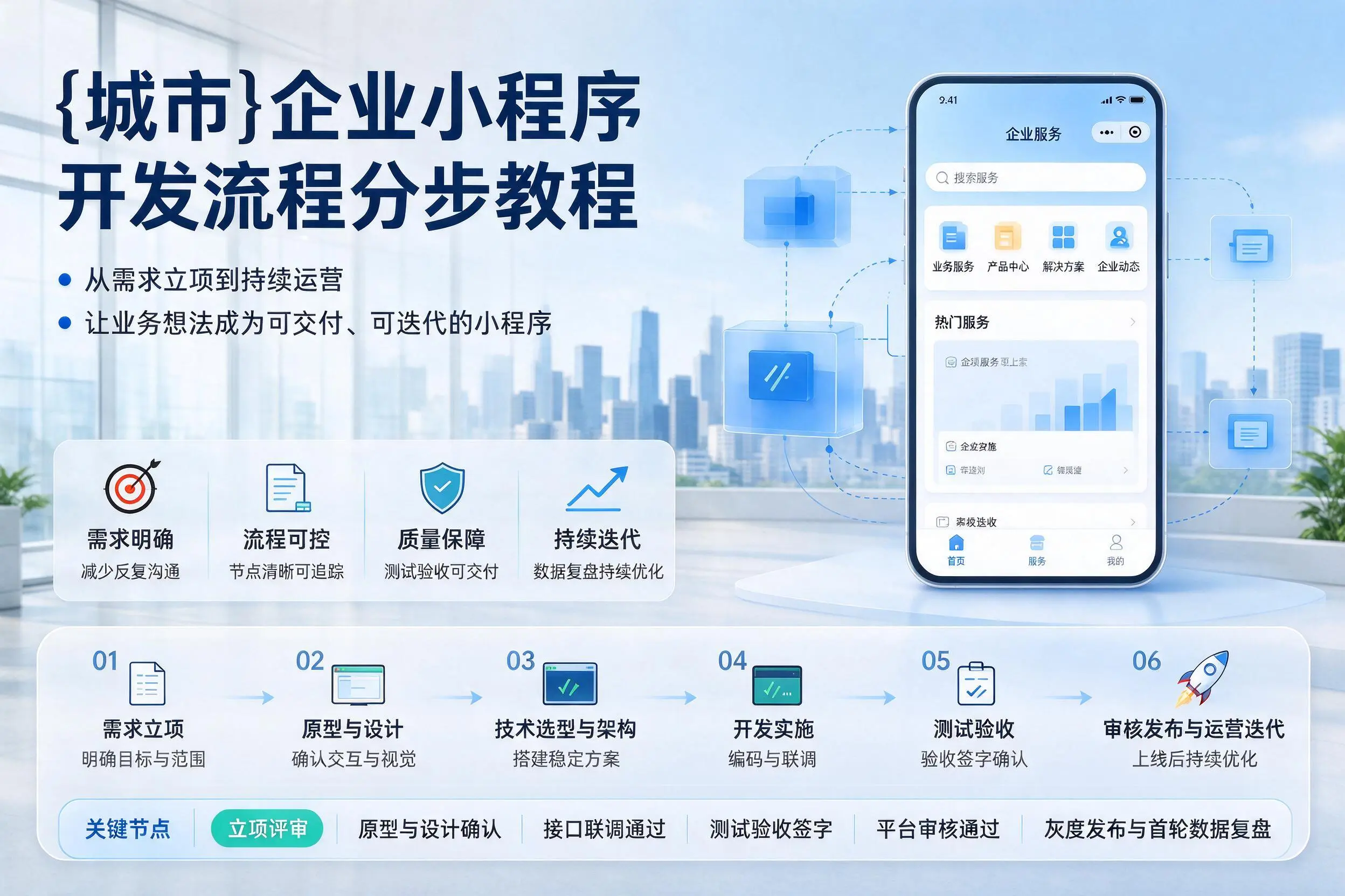 泸州企业小程序开发流程分步教程与关键节点说明