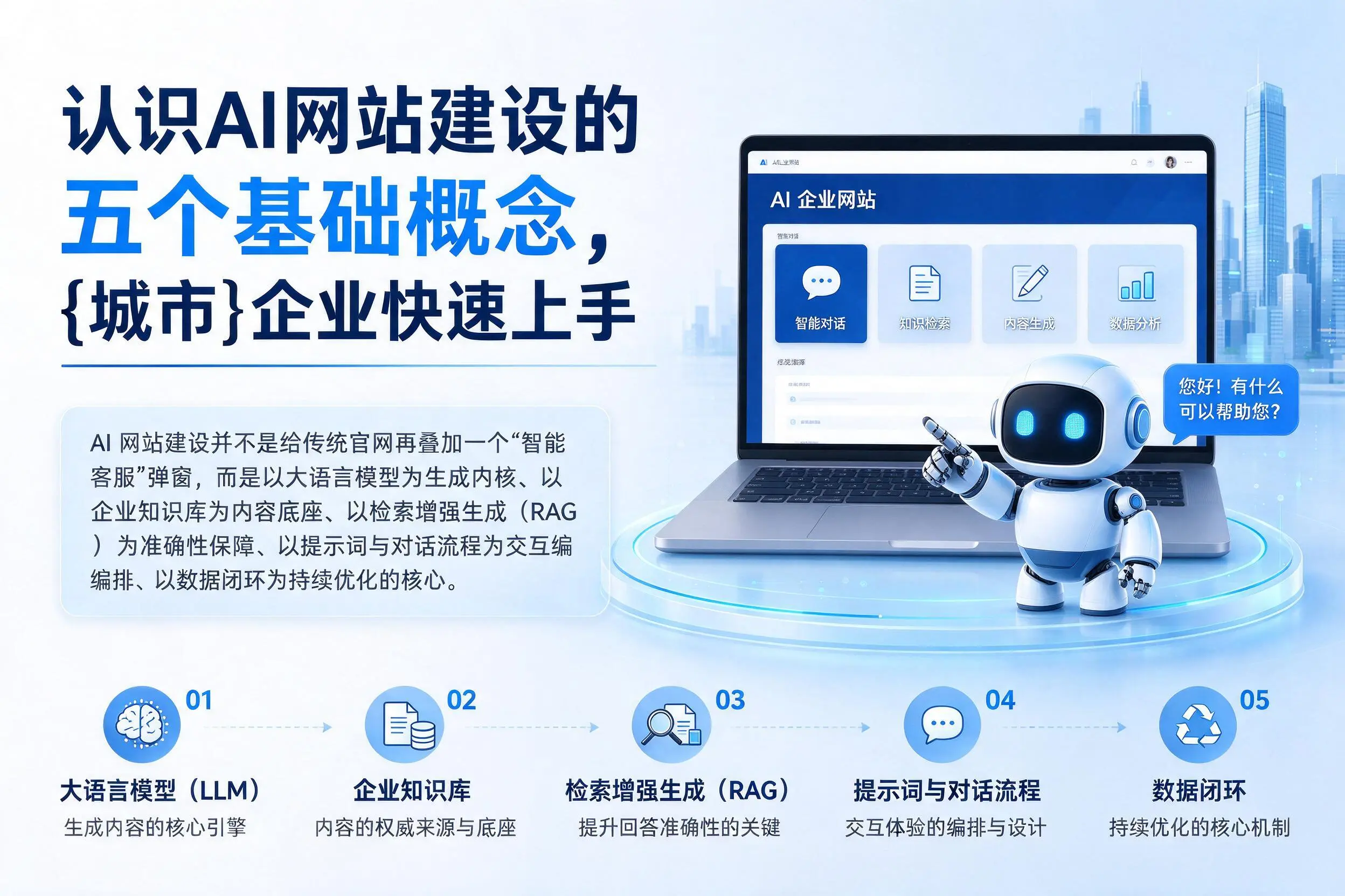 认识AI网站建设的五个基础概念，泸州企业快速上手