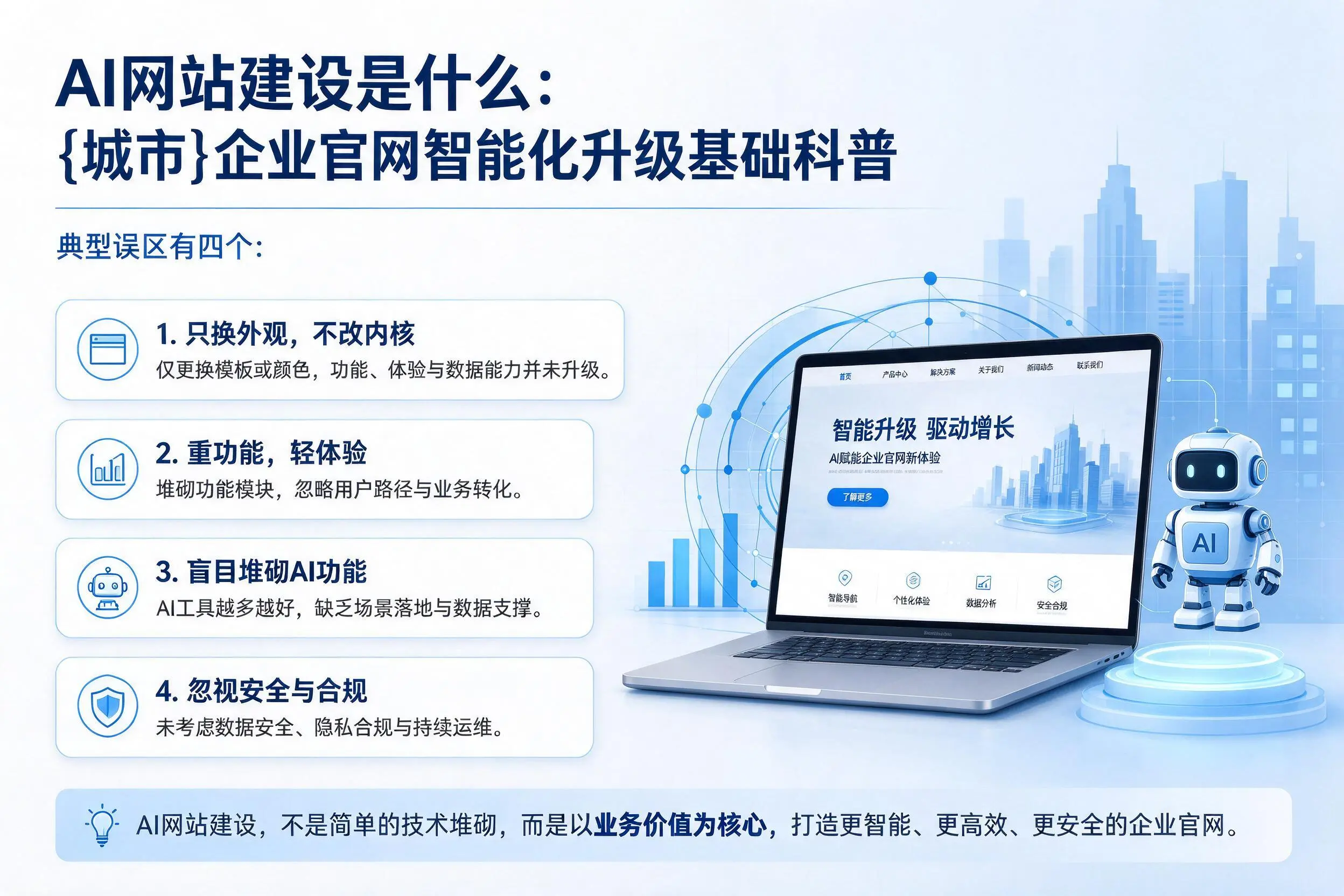 AI网站建设是什么:泸州企业官网智能化升级基础科普