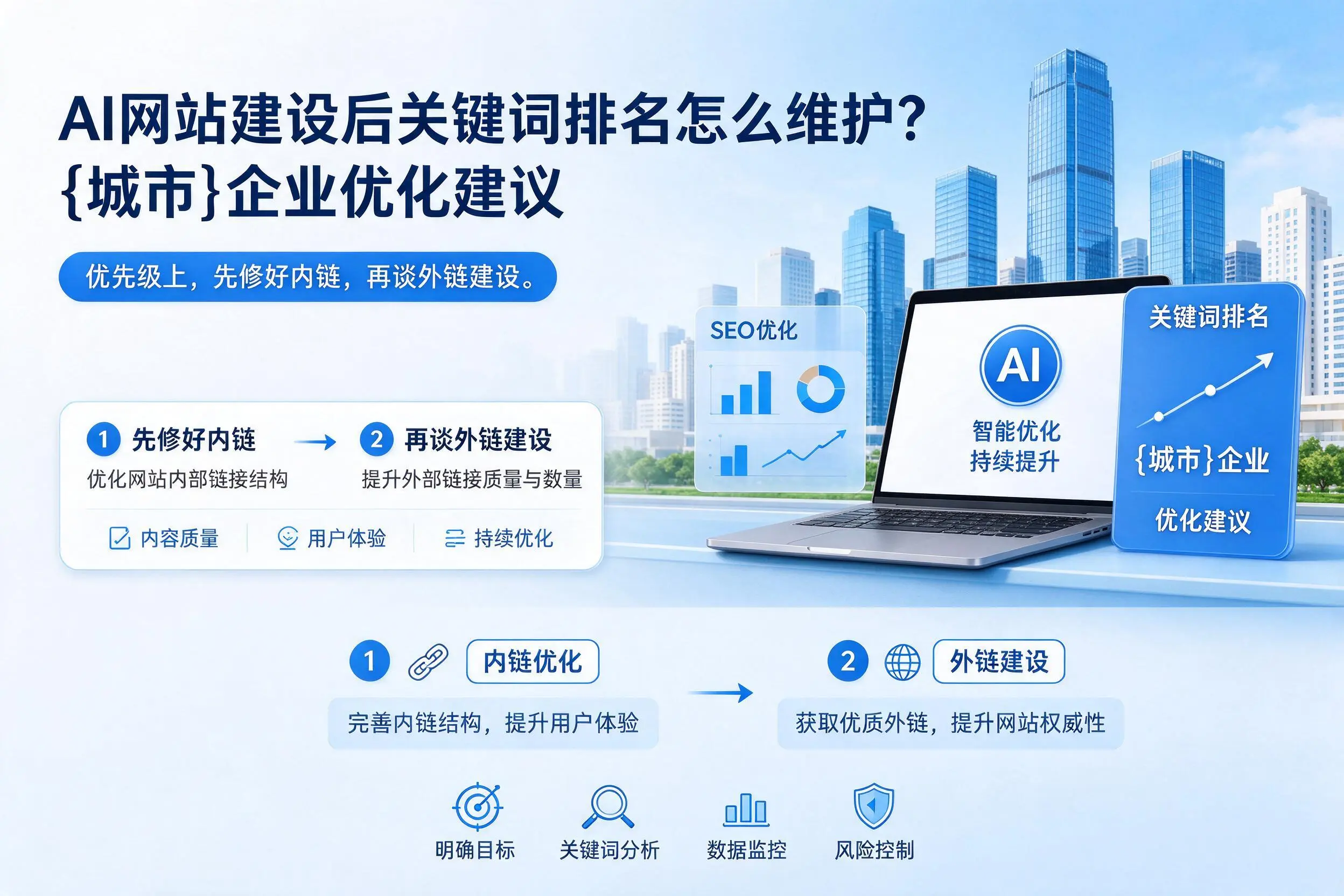 AI网站建设后关键词排名怎么维护？泸州企业优化建议
