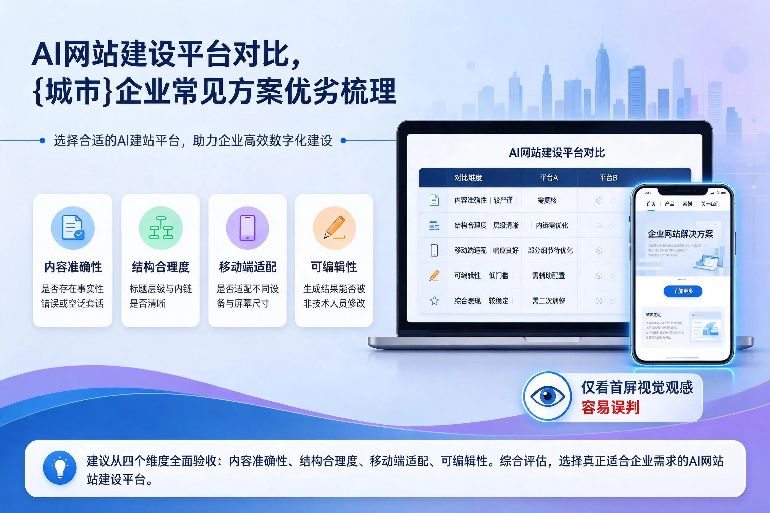 AI网站建设平台对比,泸州企业常见方案优劣梳理